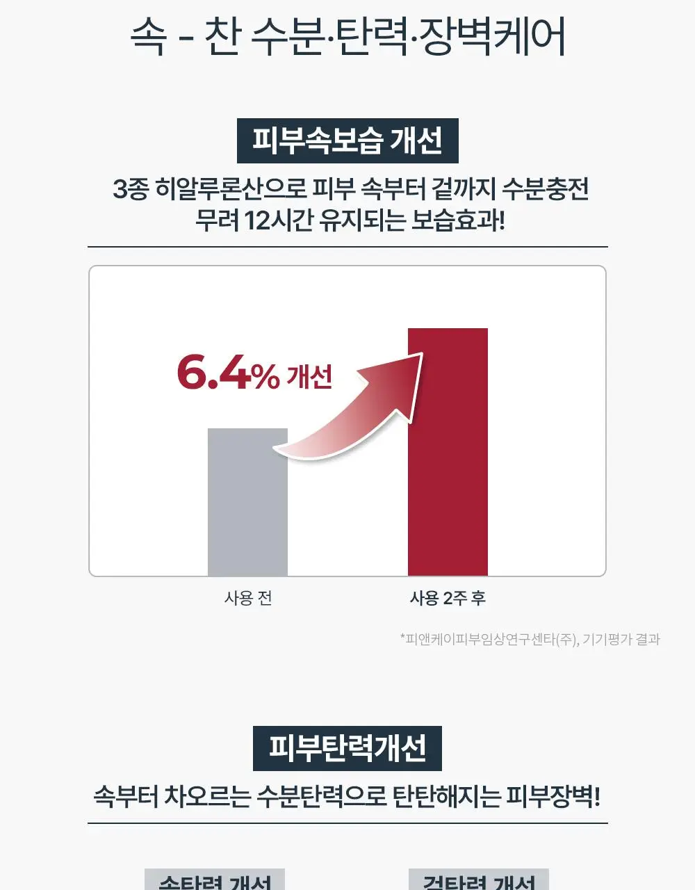 [리뉴얼] 유세린 하이알루론 부스팅 에센스 100ml 상세페이지 13